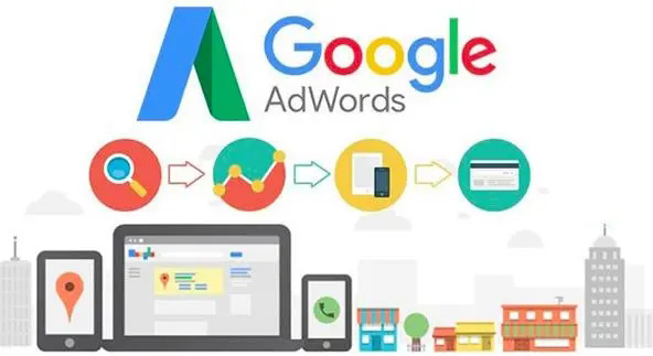 淮安汕头谷歌独立站建站