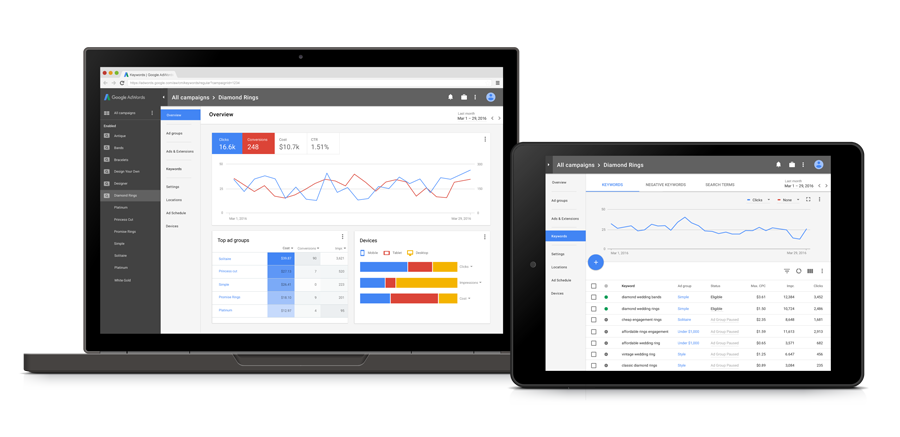 淮安谷歌广告投放  第3张