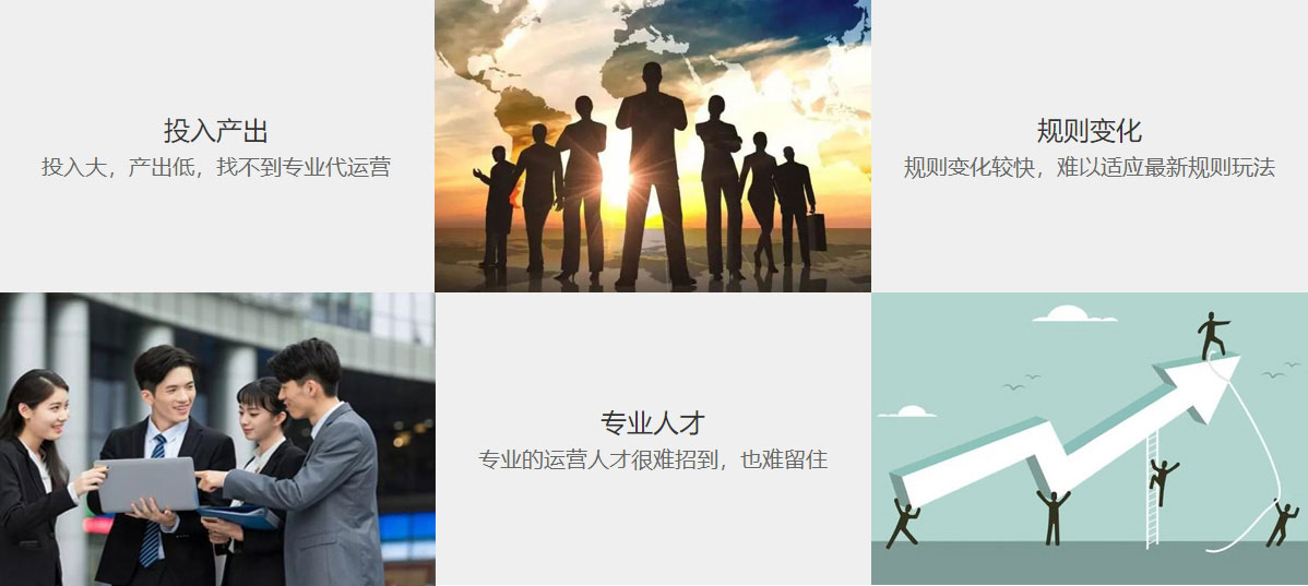 淮安阿里国际站代运营  第1张